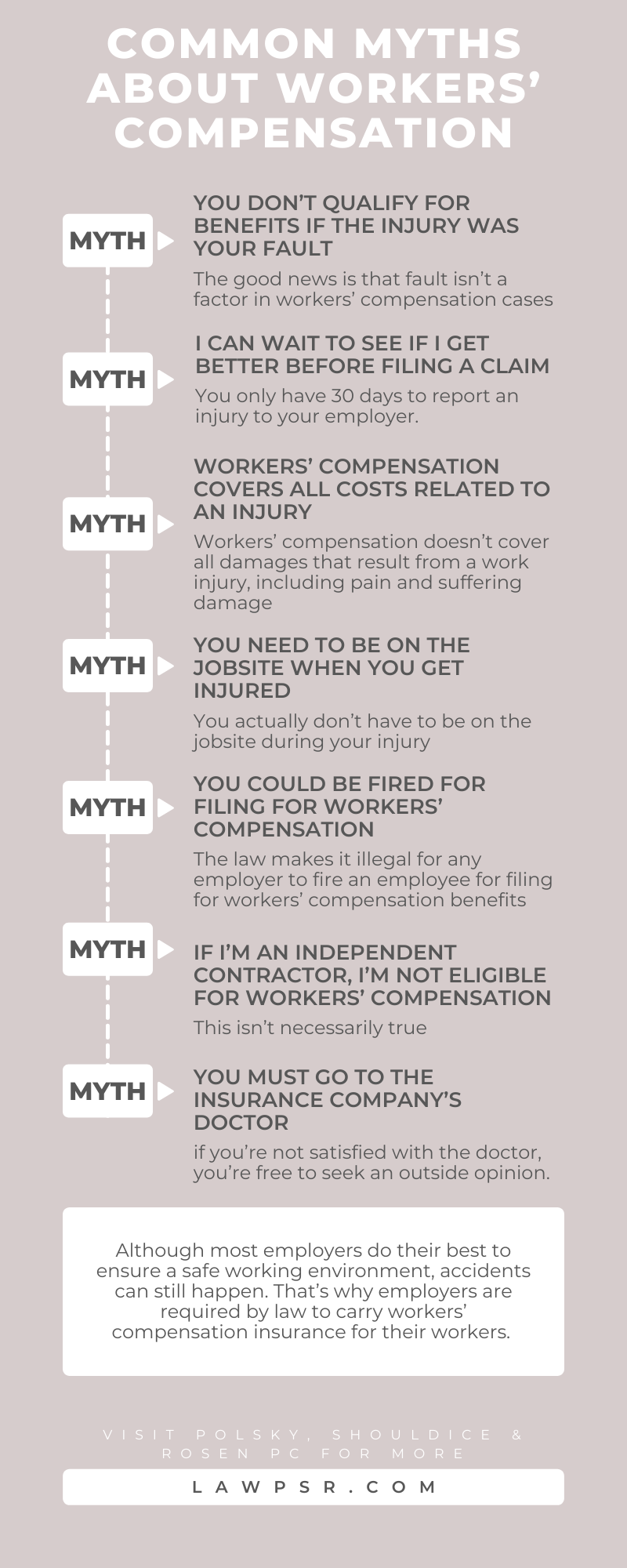 Common Myths About Workers’ Compensation Infographic